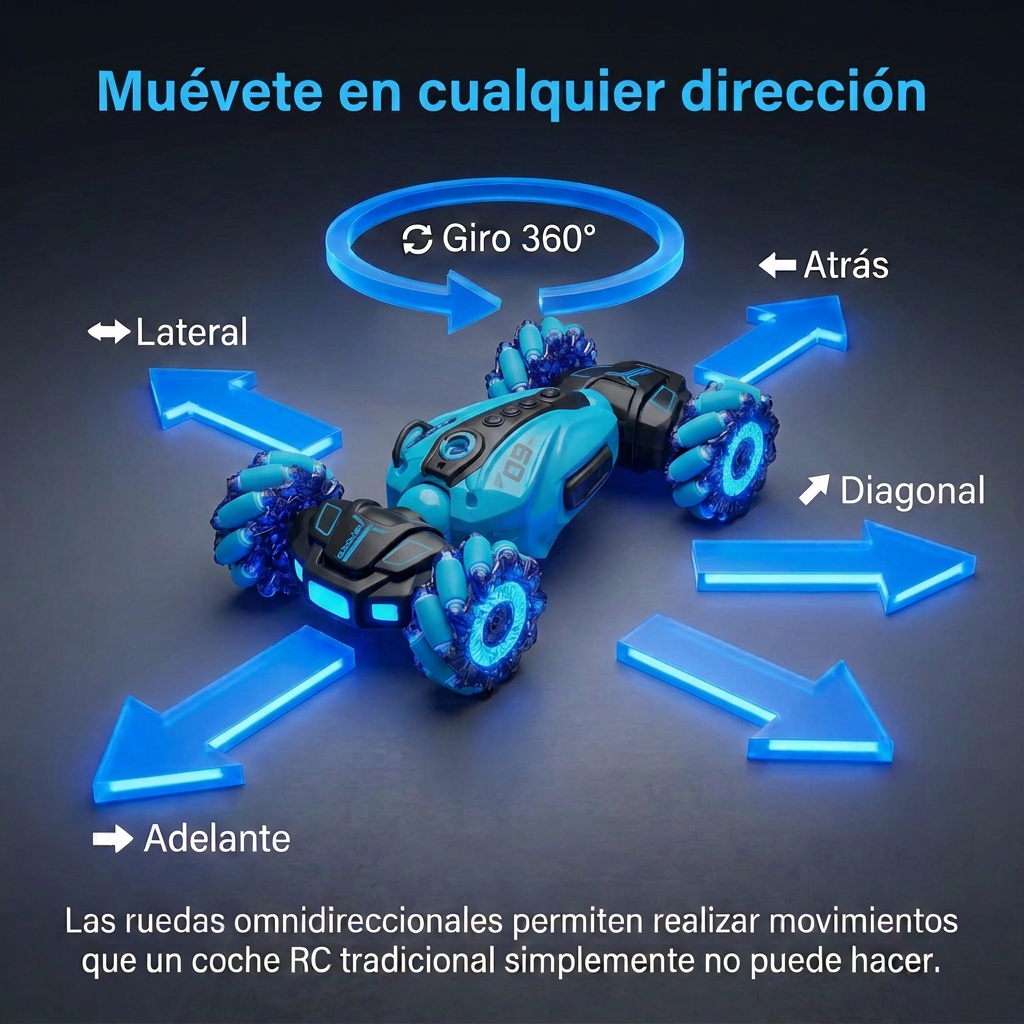 RC Car Stunt Car para Niños, Coche a Control Remoto 360° con Acrobacias y Giros, Auto RC Todoterreno para Niños y Niñas, Juguete de Carreras y Regalo de Cumpleaños (Azul y Negro)
